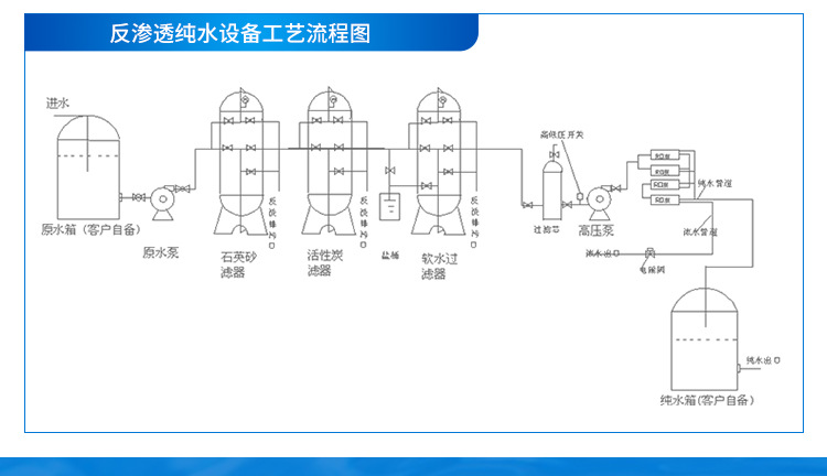 3044am永利集团(中国)有限公司_项目3596