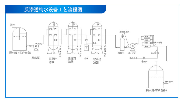 3044am永利集团(中国)有限公司_活动4438